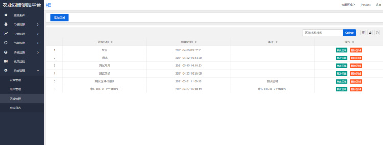 智能農業四情監測系統