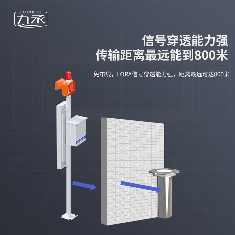 地埋式積水監測設備緩解城市內澇問題