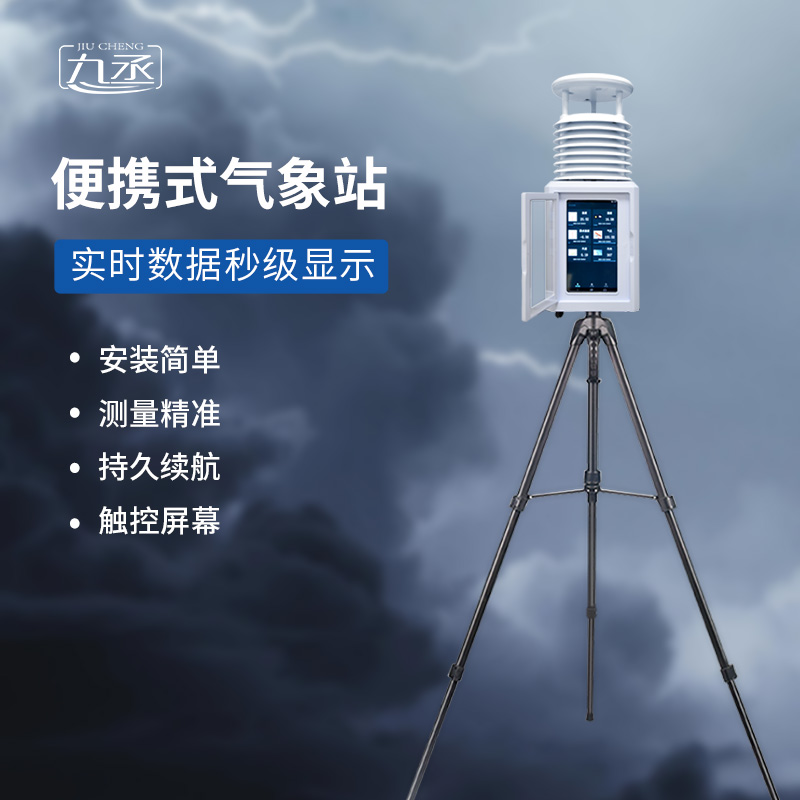 便攜式環境監測站——快速響應，實時預警