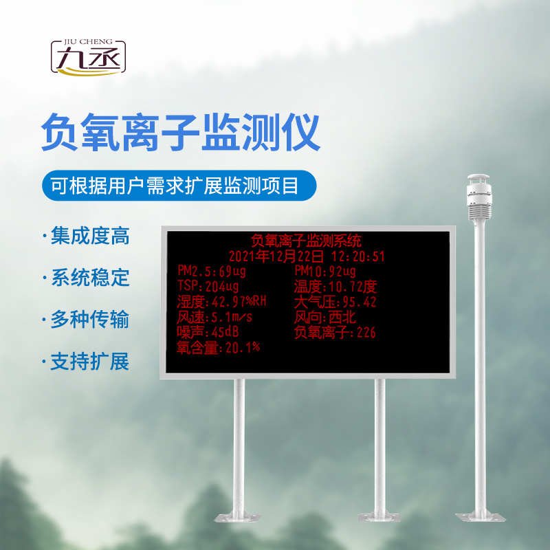 負氧離子監測系統