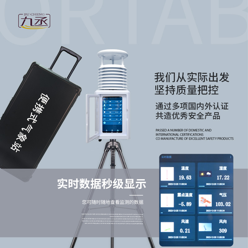 便攜式環境監測站，應急救援也需要它！