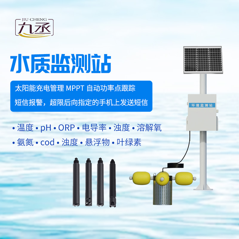 魚塘水質(zhì)監(jiān)測設備的核心作用