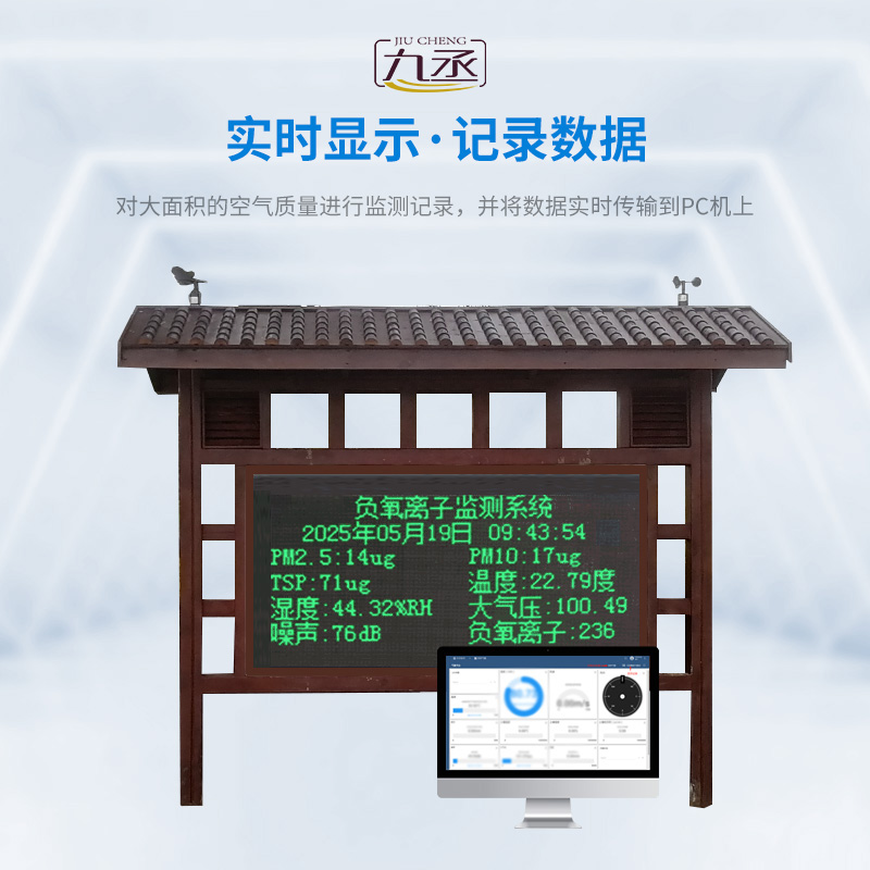 負氧離子濃度監測儀